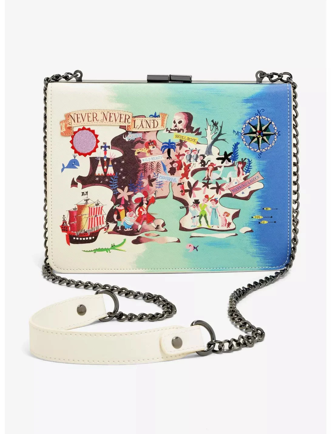 Disney Crossbody Wallet Set Neverland Map Watercolor Loungefly 3 Disney Crossbody Wallet Set Neverland Map Watercolor Loungefly - Image 3